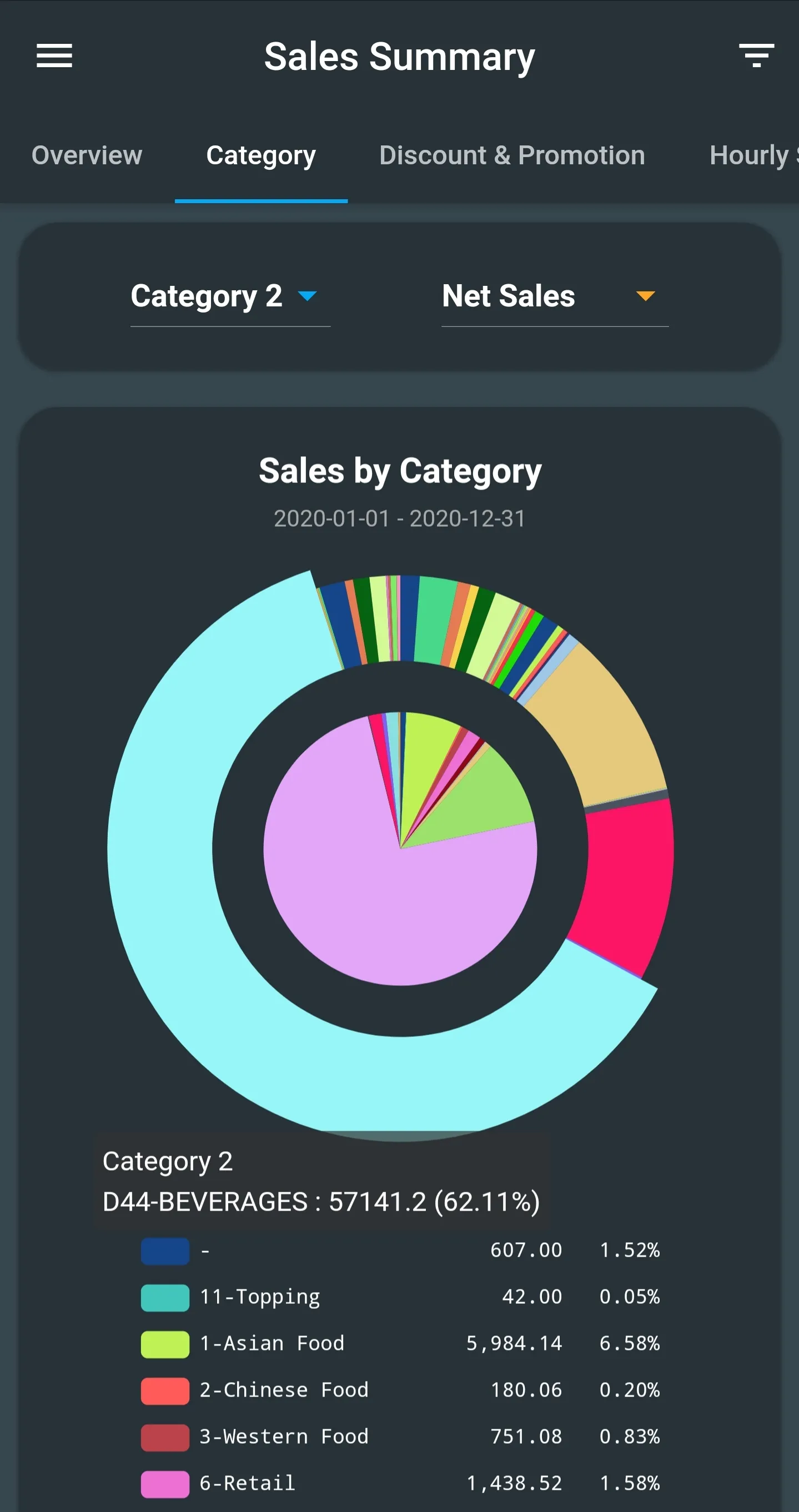 Zeoniq GO | Indus Appstore | Screenshot