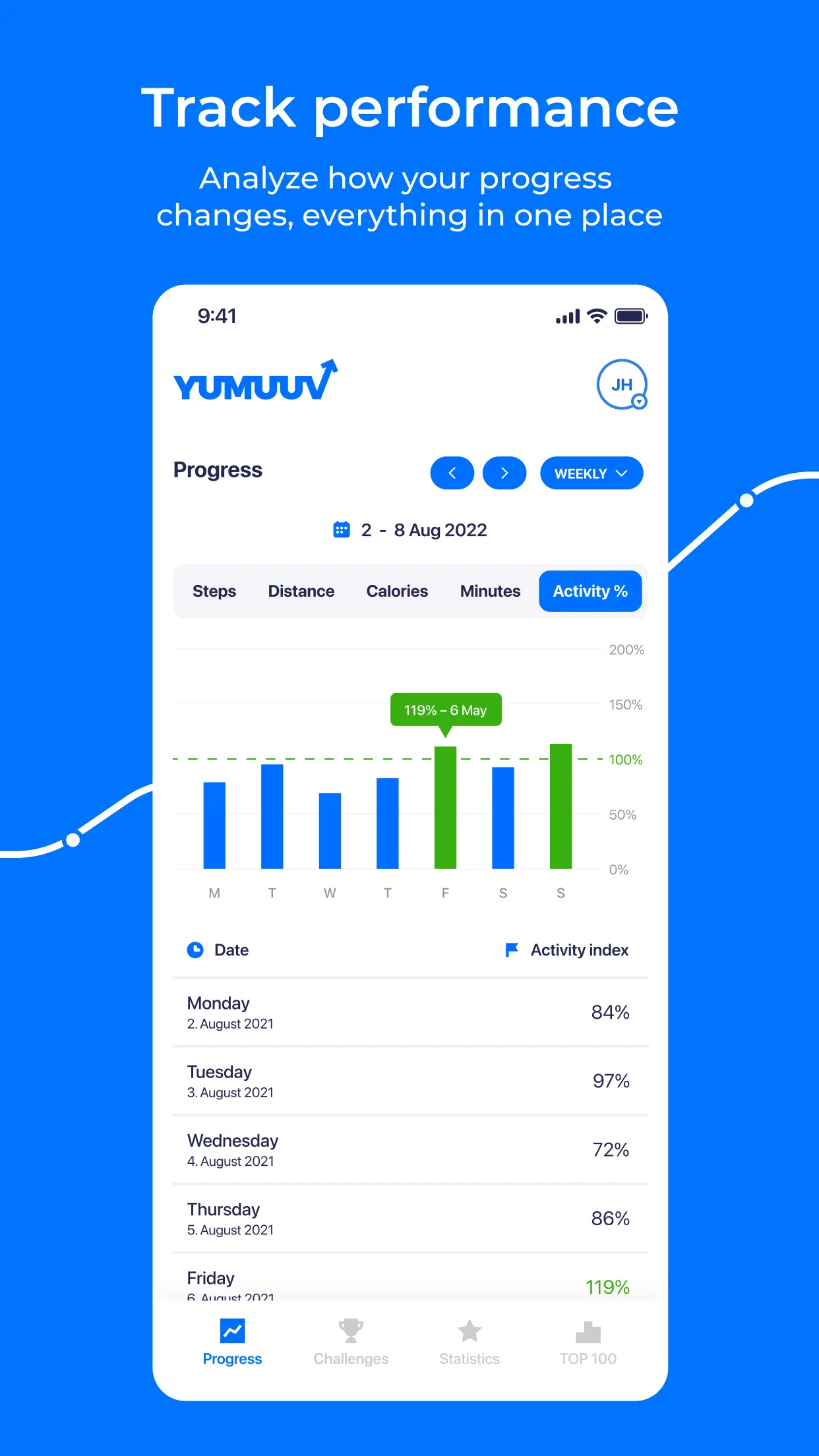 YuMuuv | Indus Appstore | Screenshot