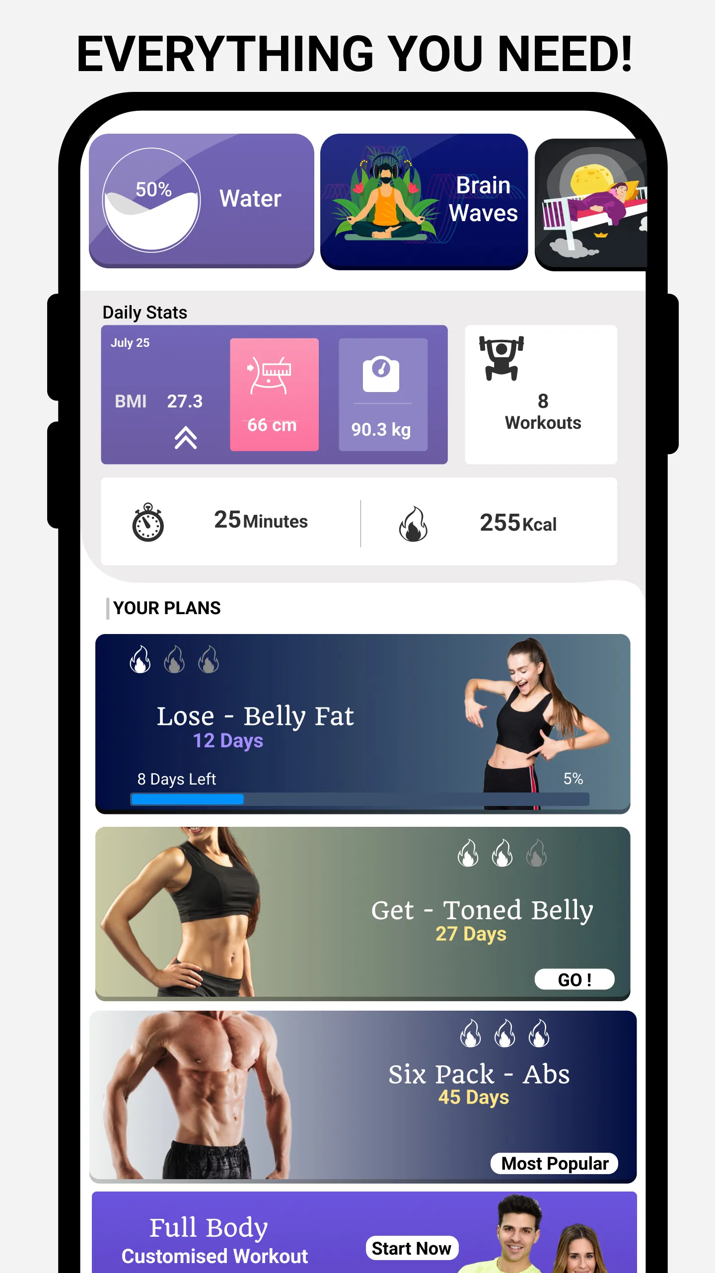 Lose Weight - Weight Loss App | Indus Appstore | Screenshot