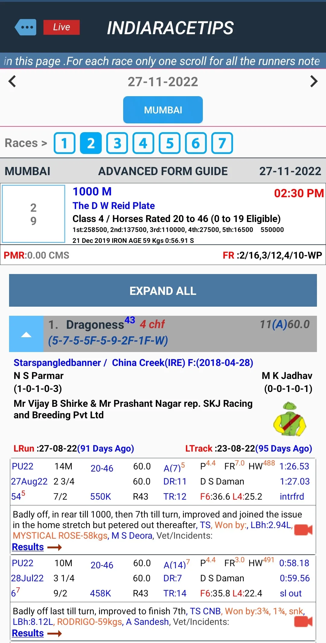 IRTIPS- Race Card AnalysisTips | Indus Appstore | Screenshot