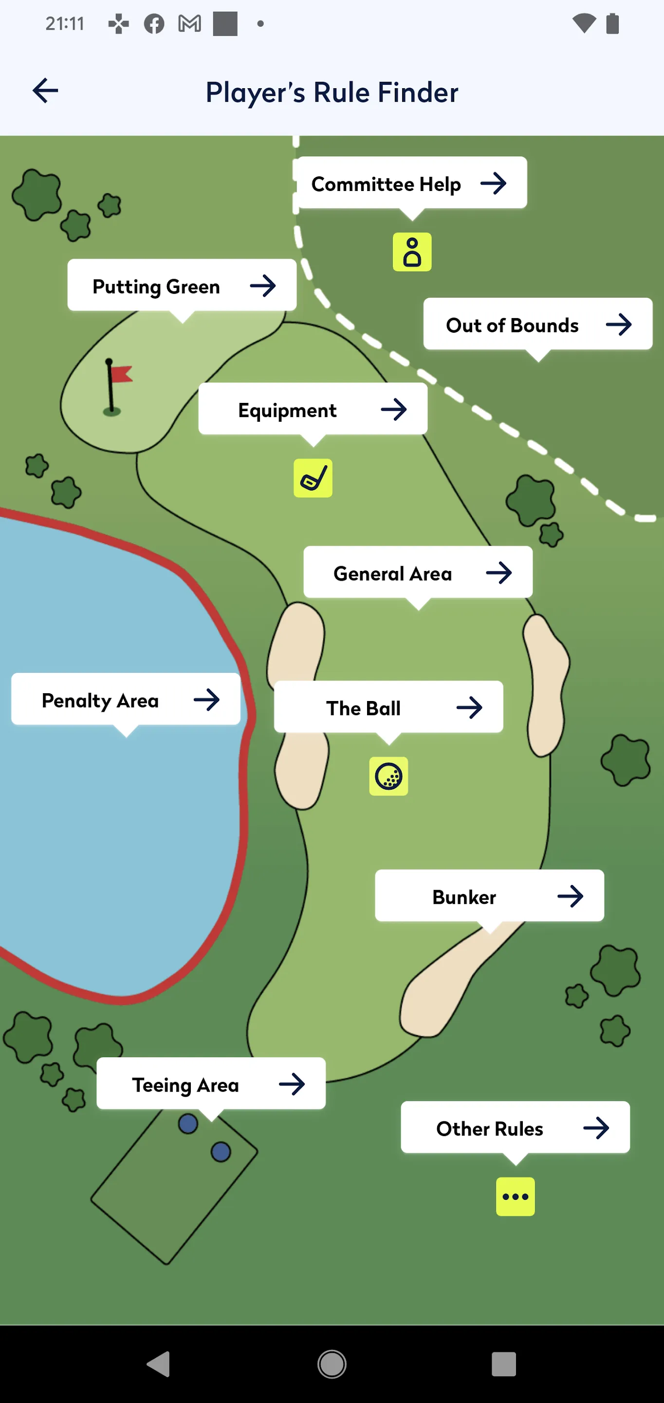 Rules of Golf 2023 | Indus Appstore | Screenshot