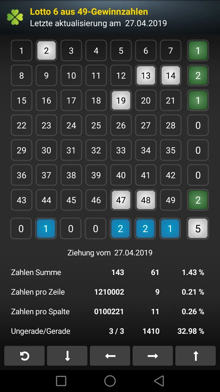 Lotto Statistik | Indus Appstore | Screenshot