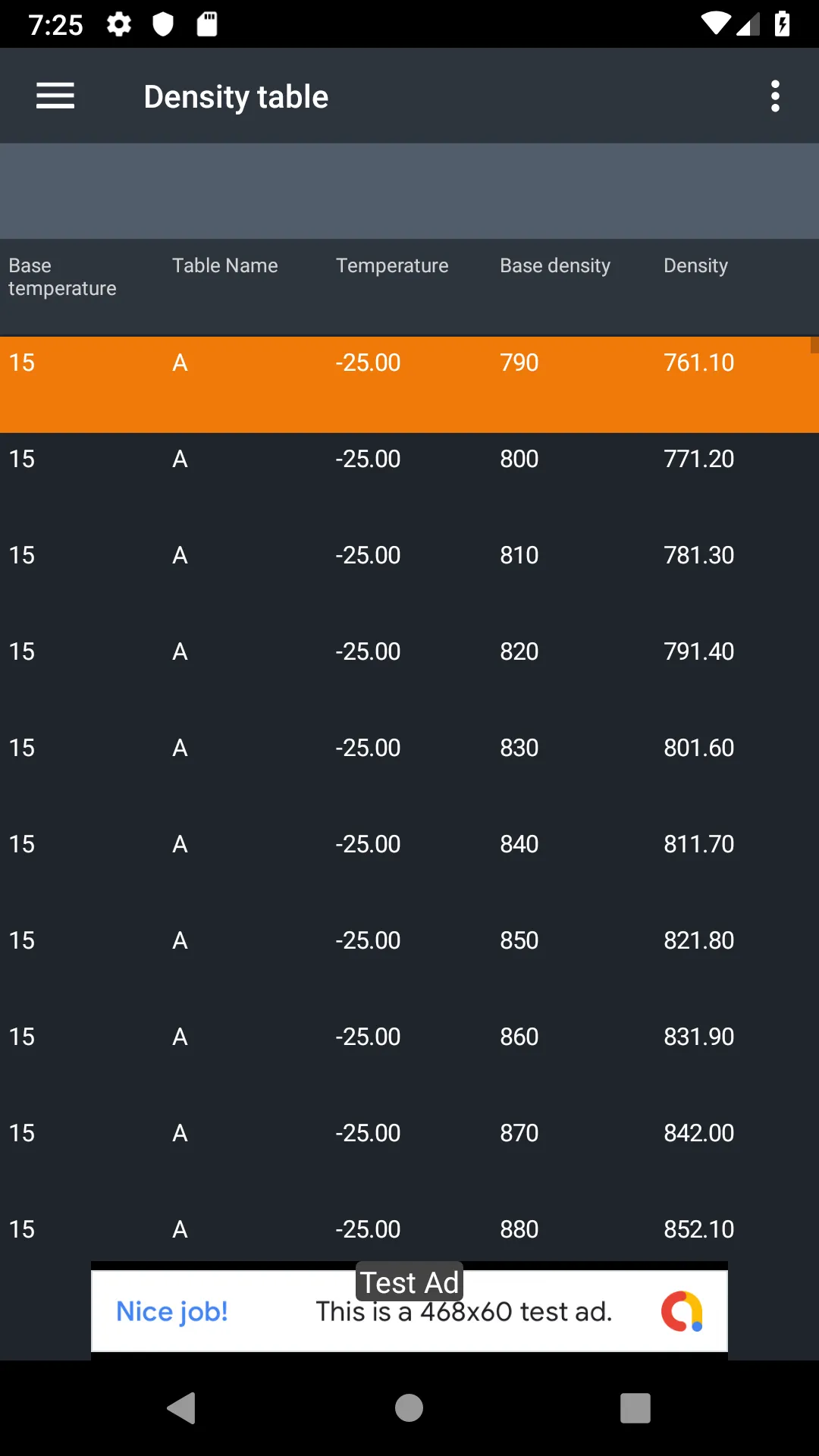 Fuel Density Calculator | Indus Appstore | Screenshot