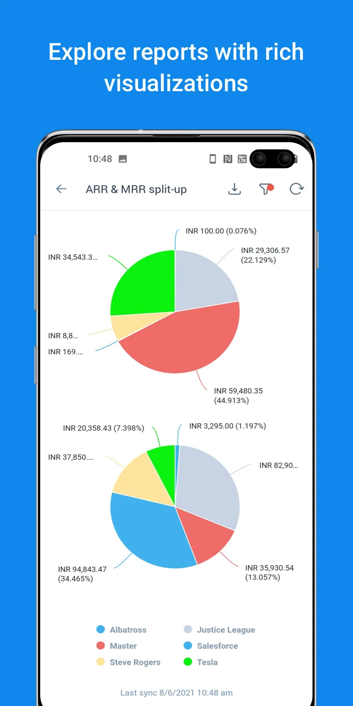 Gainsight | Indus Appstore | Screenshot