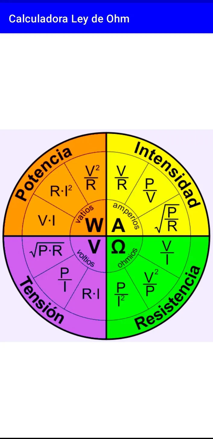 Calculadora Ley de Ohm | Indus Appstore | Screenshot