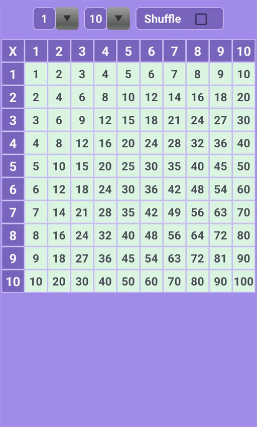 Multiplication Table: Math | Indus Appstore | Screenshot