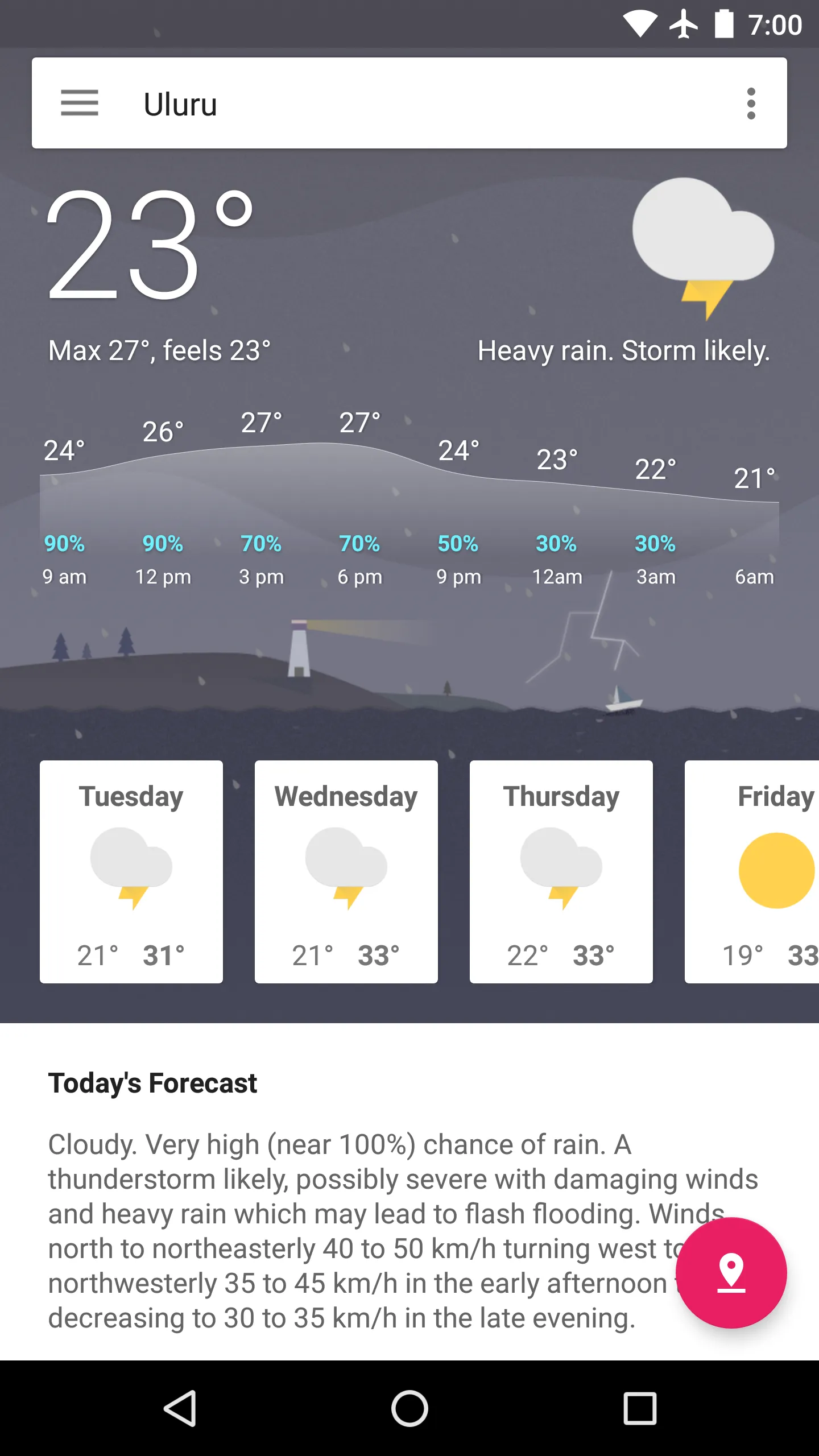 AUS Weather Australia | Indus Appstore | Screenshot