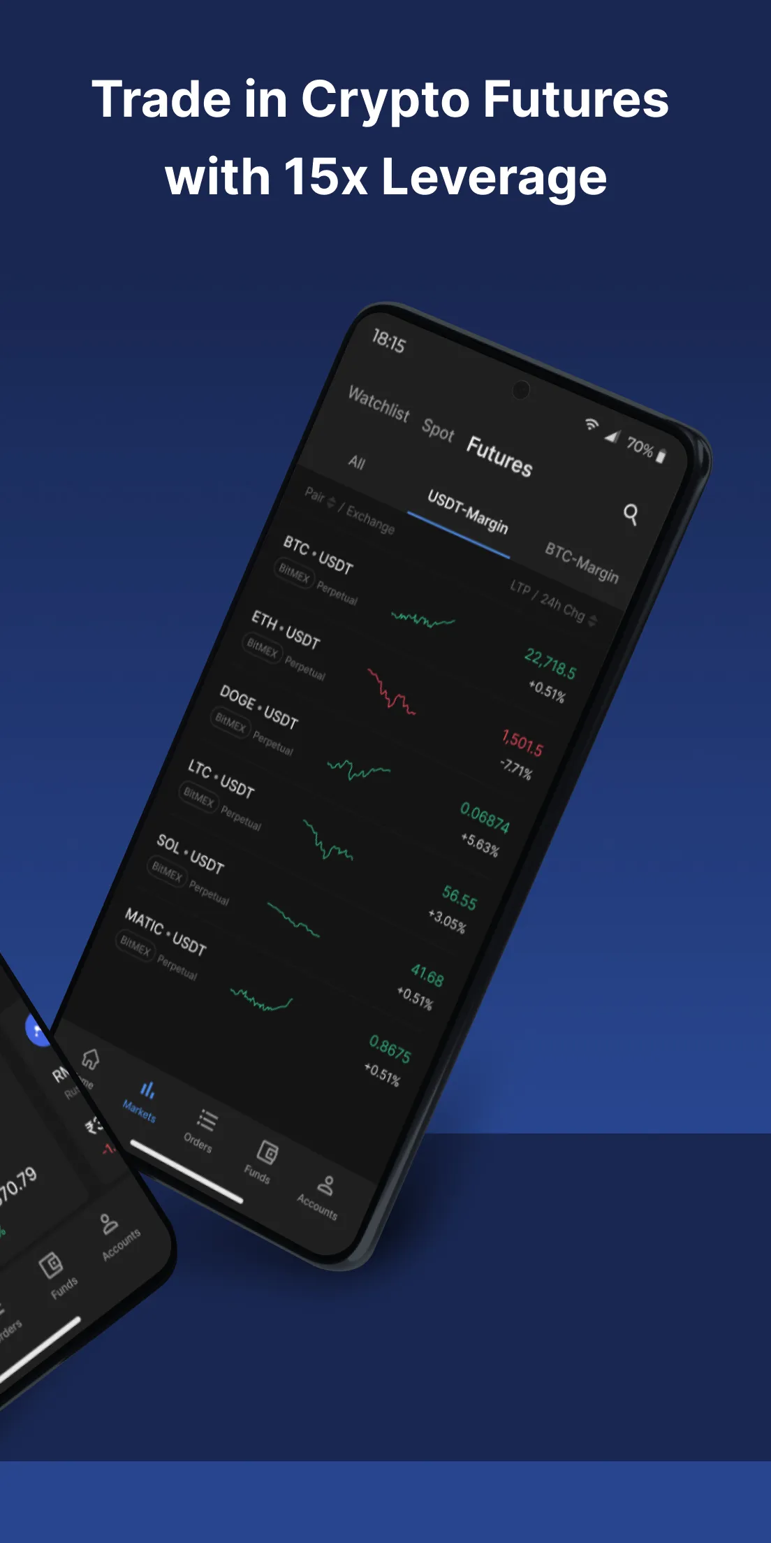 CoinDCX Pro: Crypto Trading | Indus Appstore | Screenshot