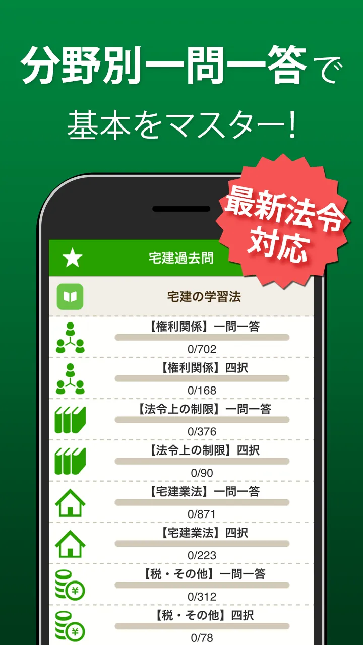 宅建 過去問 2024 - 一問一答と過去問演習アプリ | Indus Appstore | Screenshot