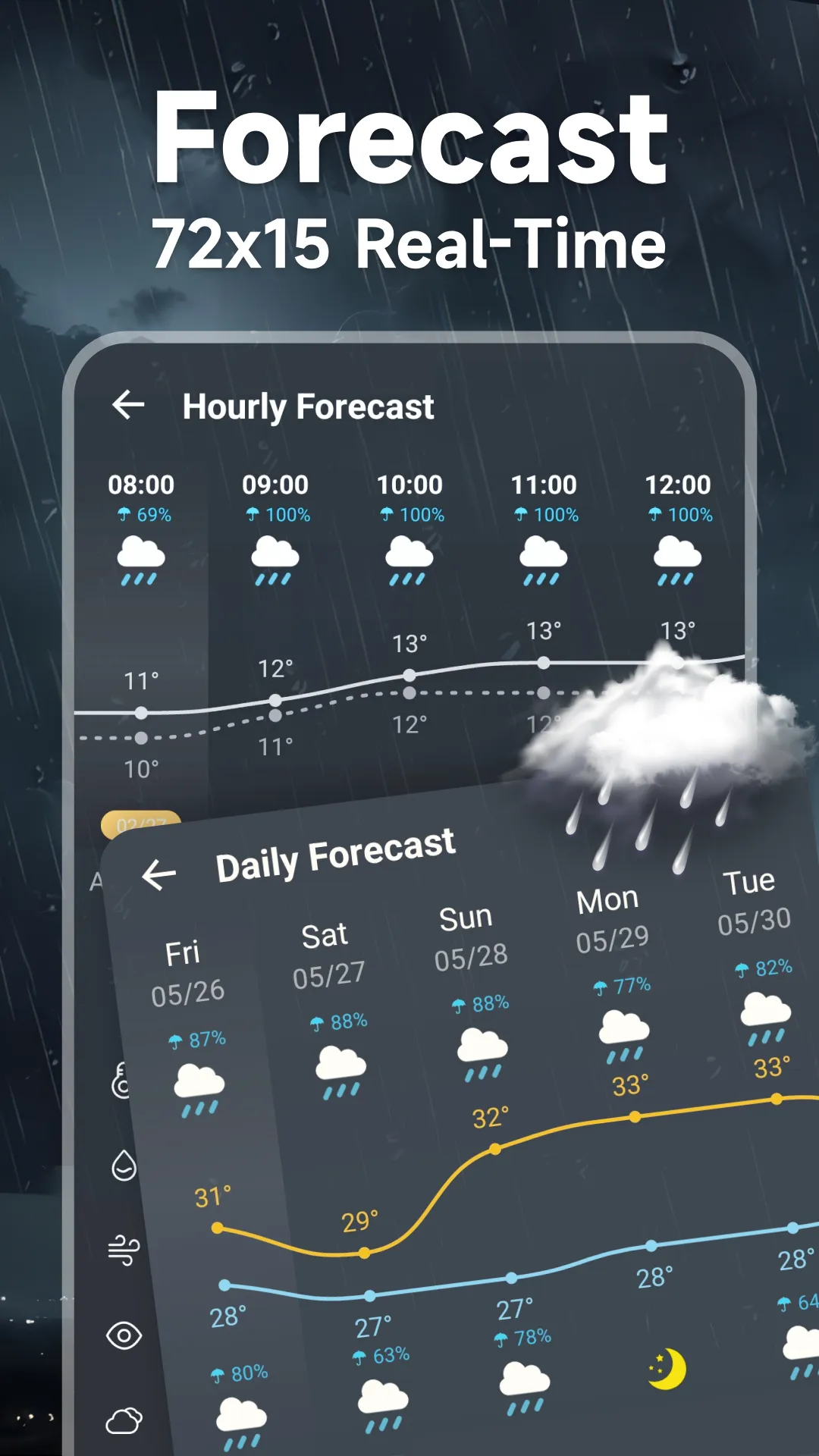 Local Weather Forecast | Indus Appstore | Screenshot