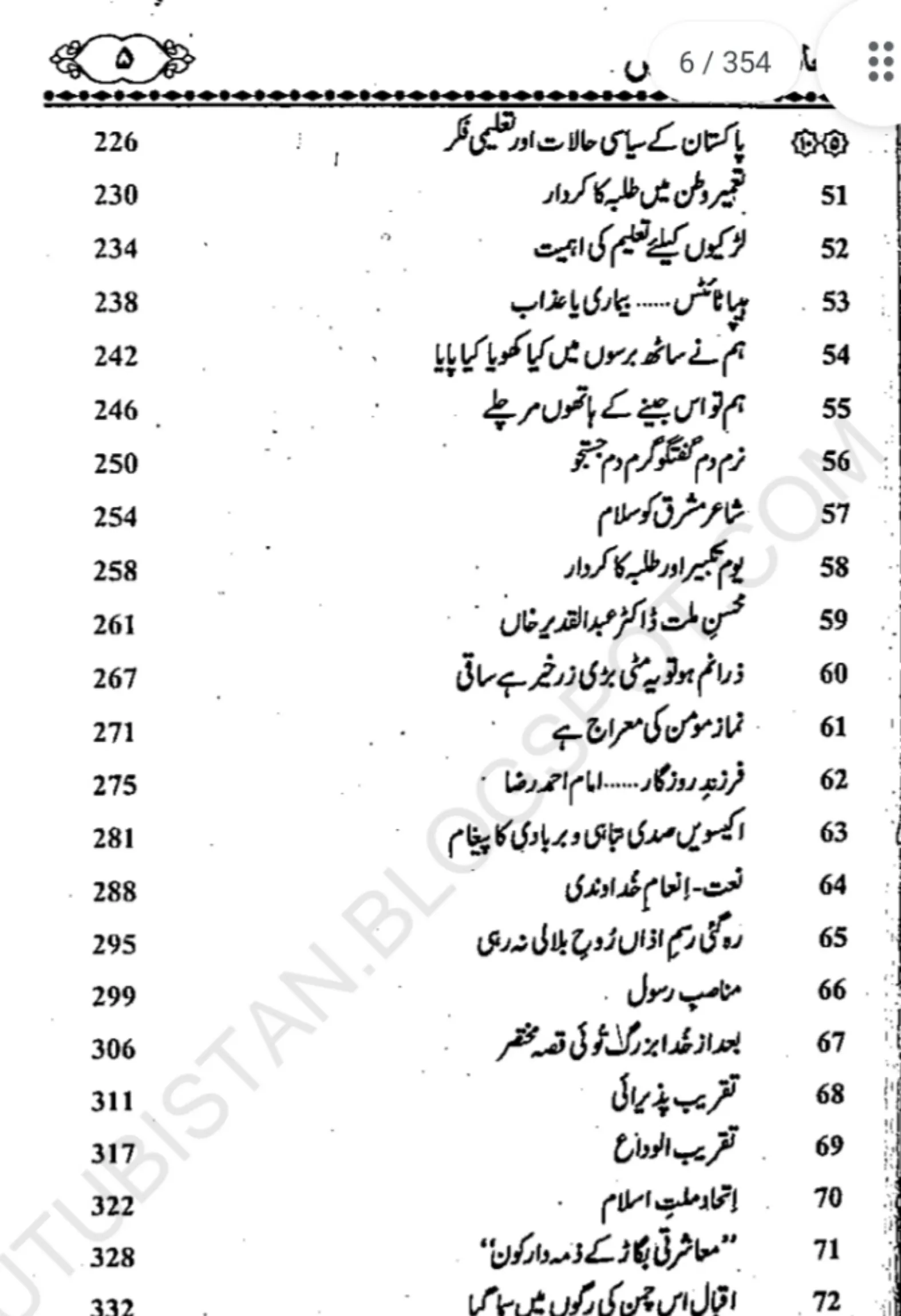 بزم انور کی تقریریں کتاب | Indus Appstore | Screenshot