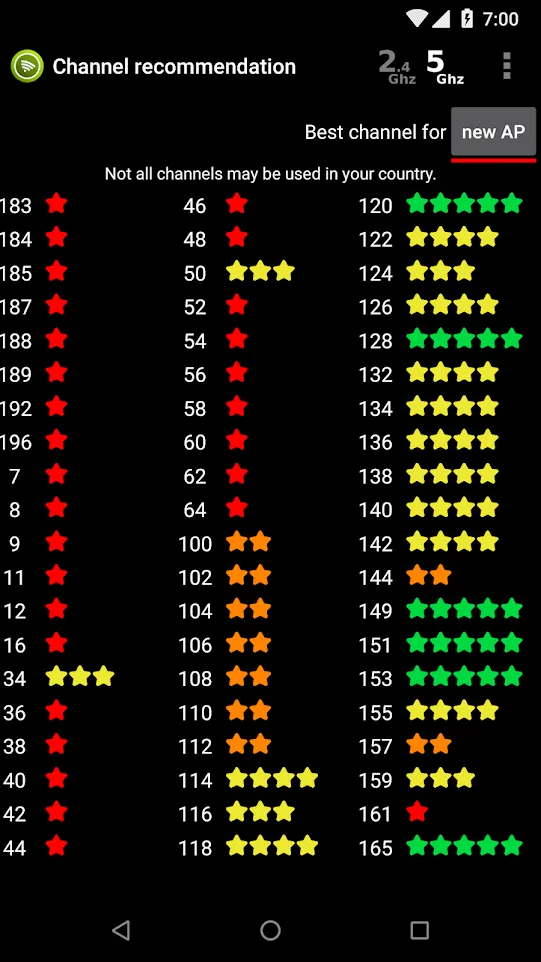 Wifi Analyzer | Indus Appstore | Screenshot