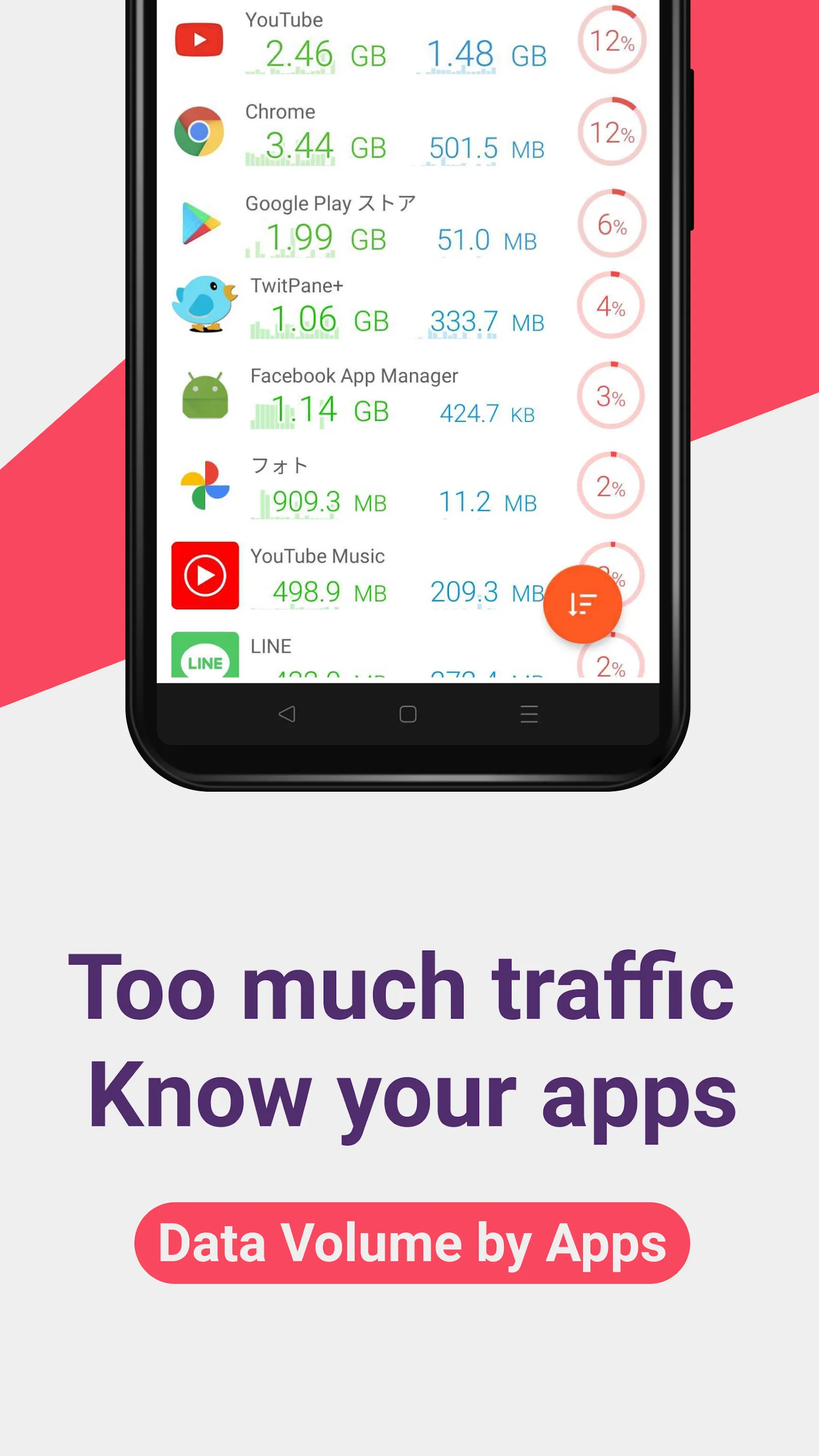 Data Usage Analyzer | Indus Appstore | Screenshot