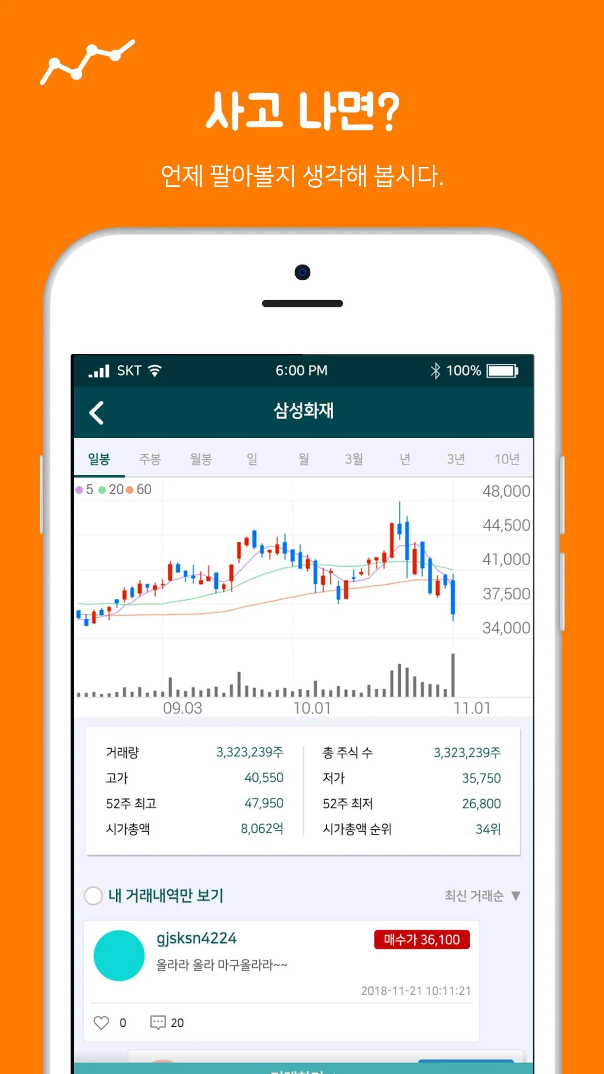 Stock'er - 실데이터 기반의 가상 주식투자연습  | Indus Appstore | Screenshot