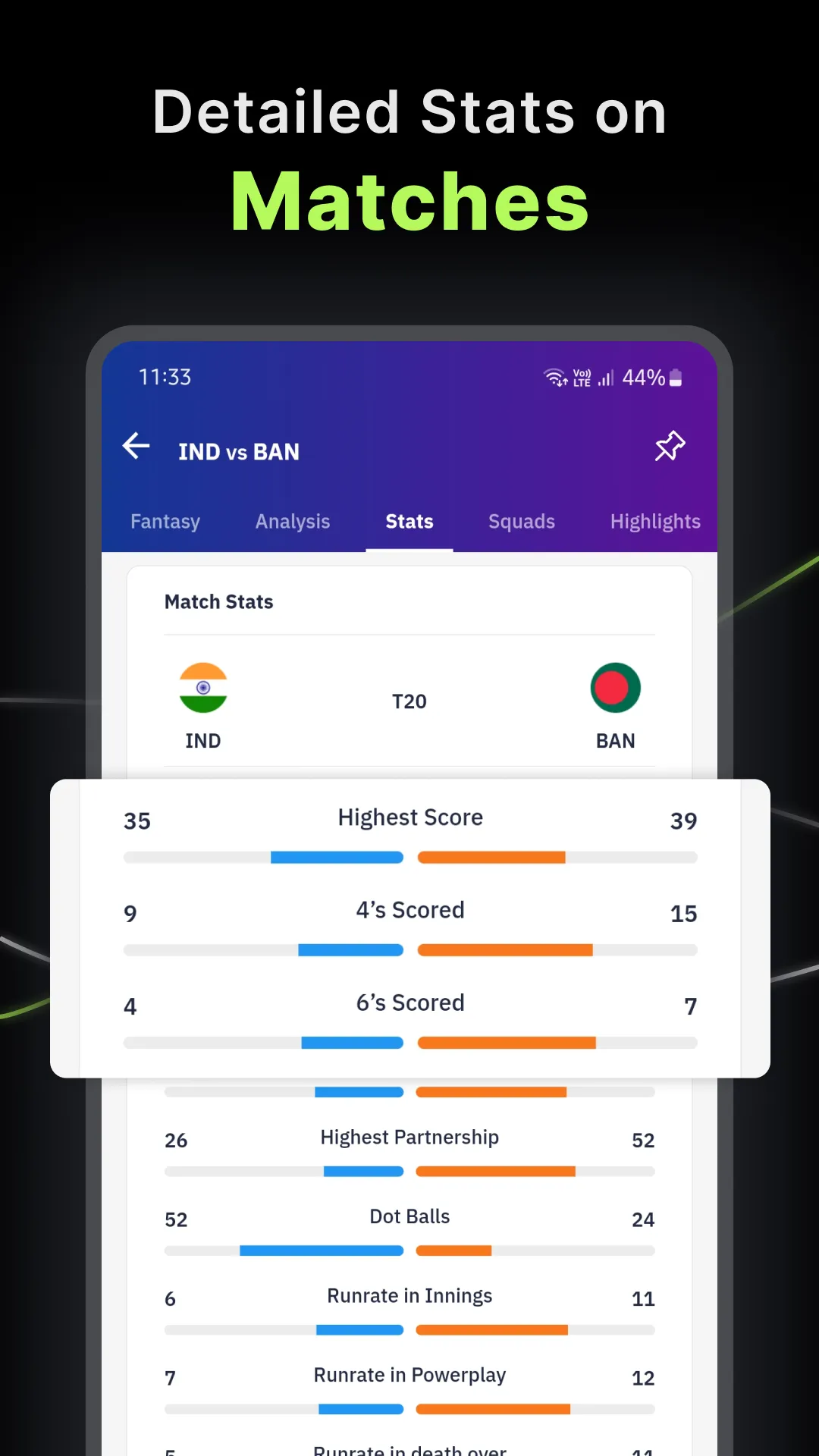 Cricket Live Score : Live Line | Indus Appstore | Screenshot