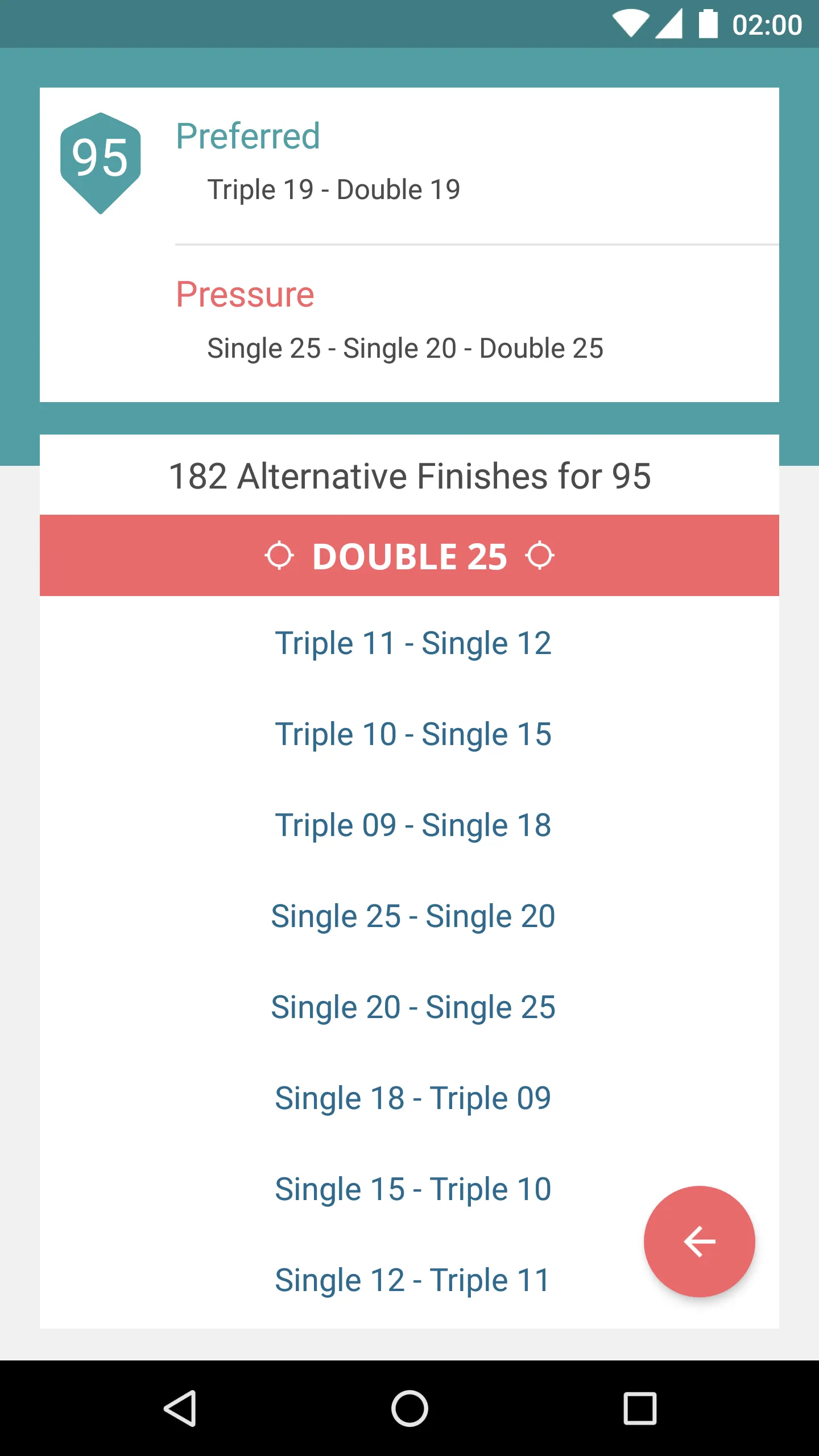 DartPro Finish Calculator | Indus Appstore | Screenshot