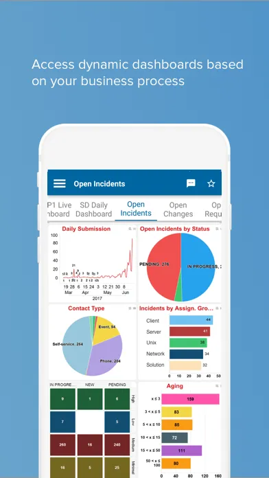 Atos OneSource | Indus Appstore | Screenshot