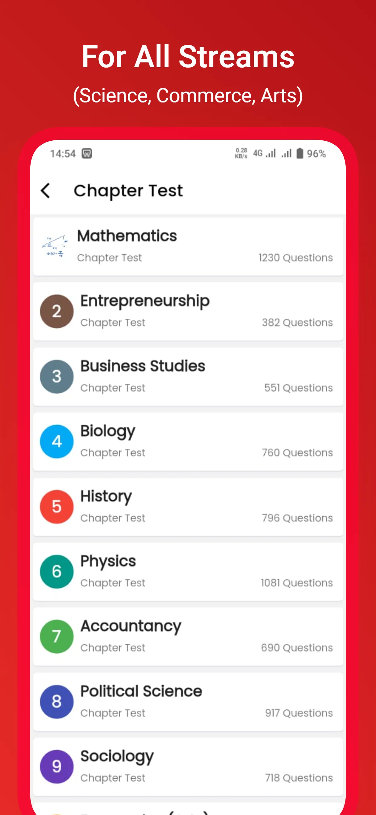 12th Objective Quiz All in One | Indus Appstore | Screenshot