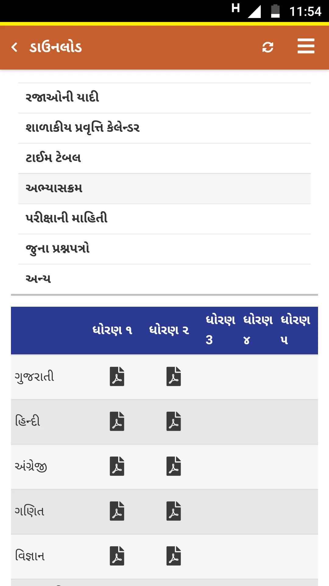 SDRUM School Primary Gujarati  | Indus Appstore | Screenshot