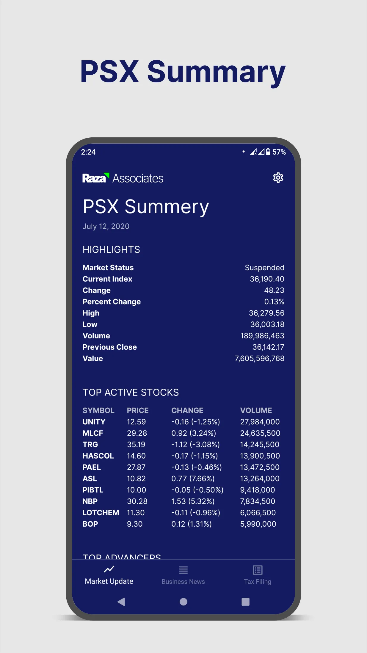 Raza PSX - Forex, Metal, News | Indus Appstore | Screenshot