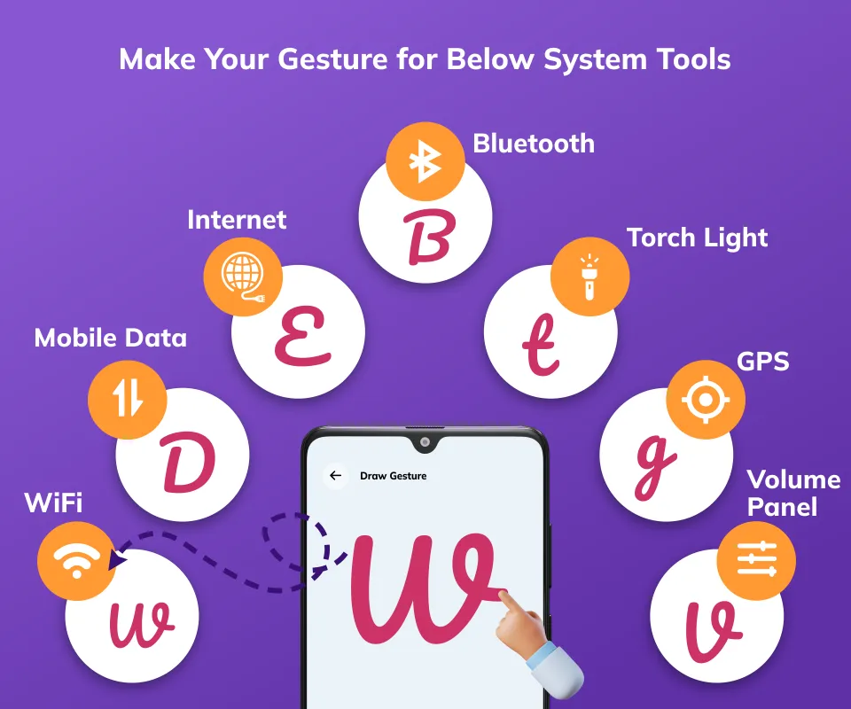 Gesture Tools-Phone Controller | Indus Appstore | Screenshot