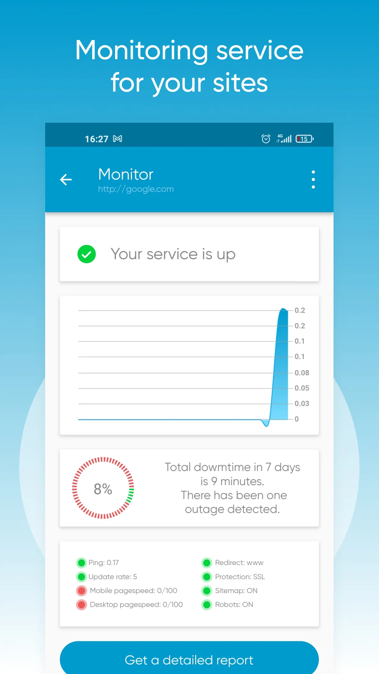 My Site Boost: Monitoring site | Indus Appstore | Screenshot