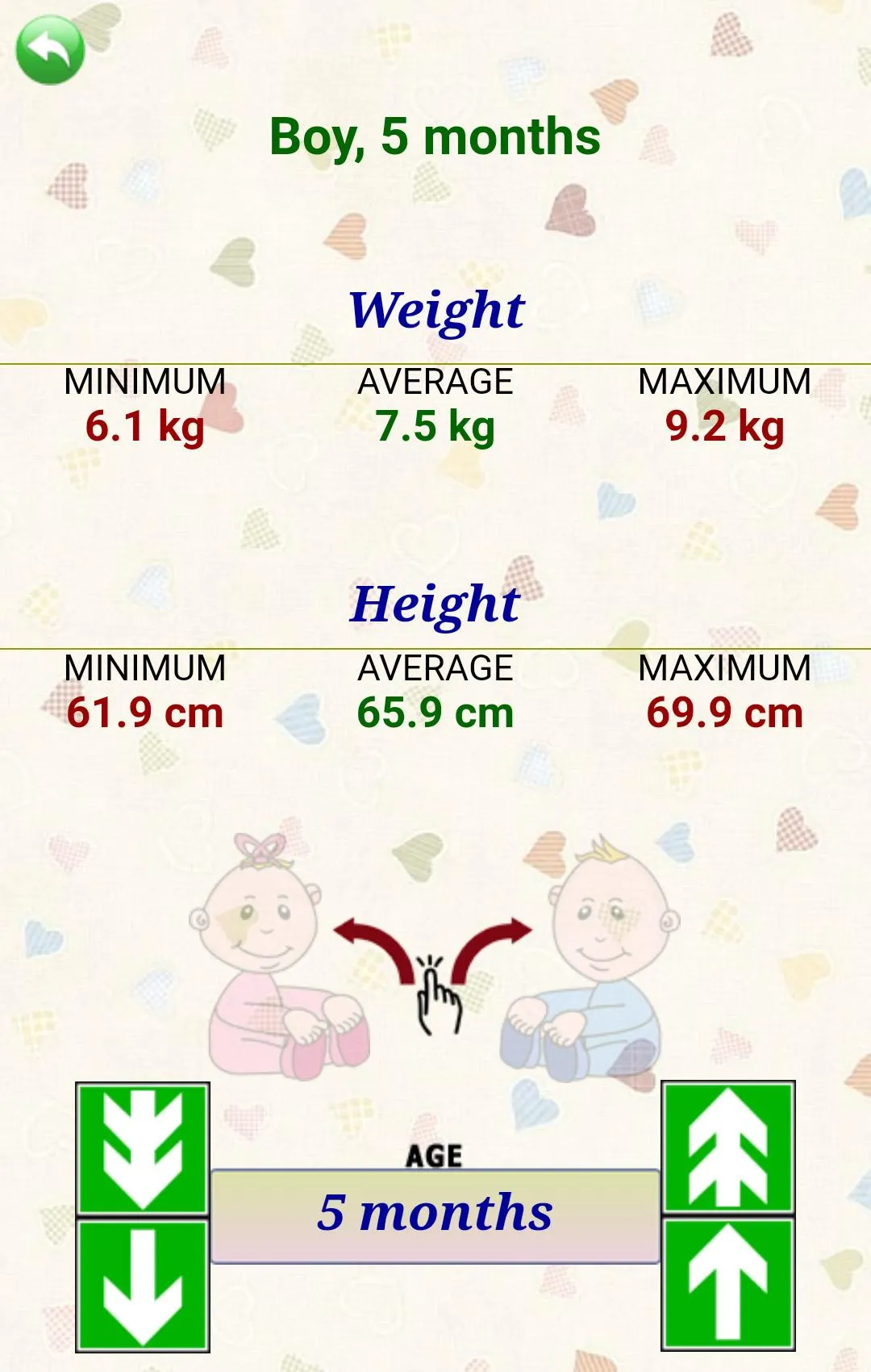 Baby weight and height | Indus Appstore | Screenshot