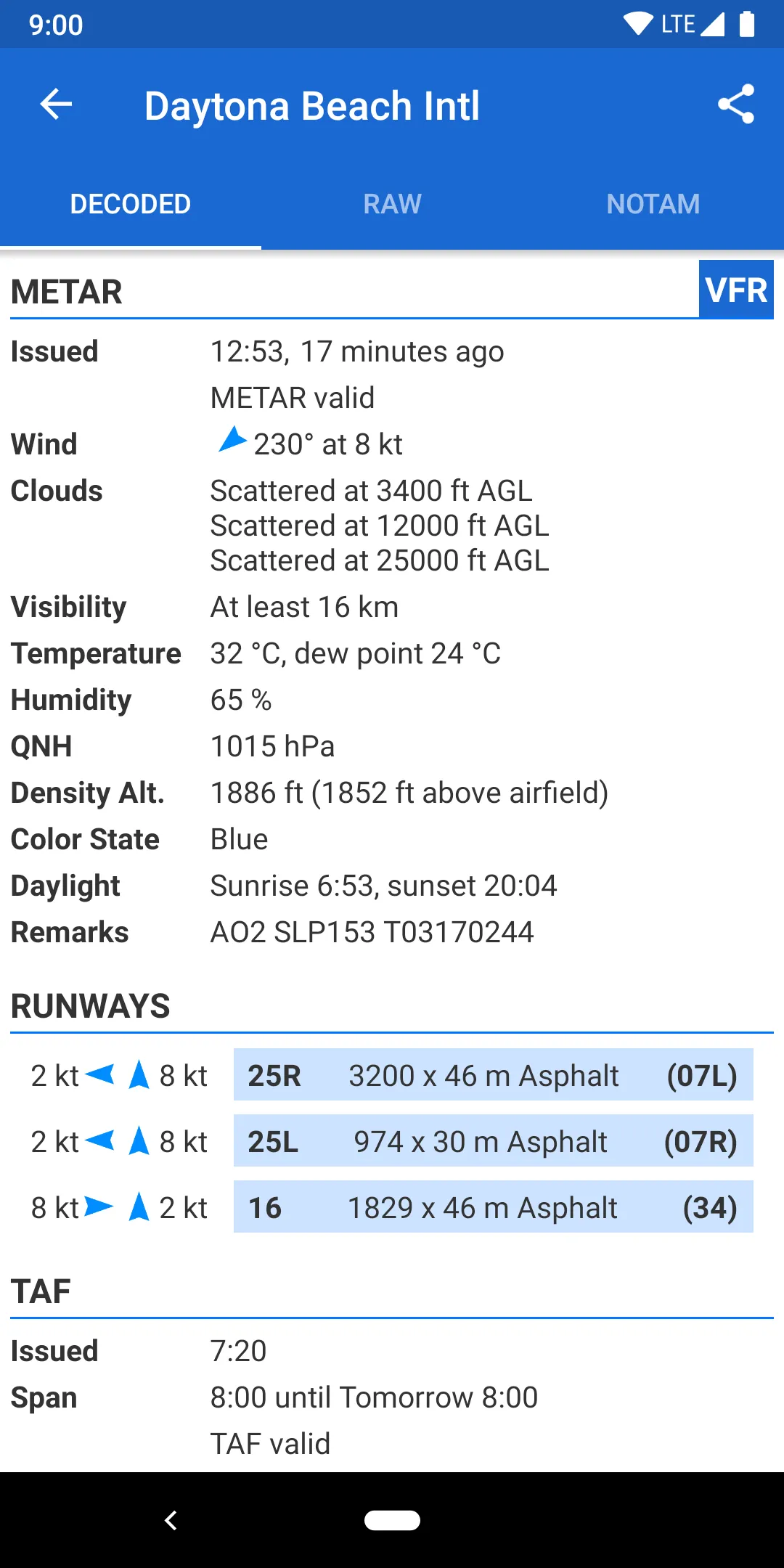 Avia Weather - METAR & TAF | Indus Appstore | Screenshot