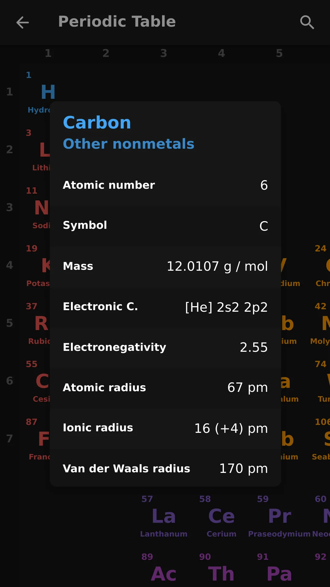 Atom - Periodic Table & Tests | Indus Appstore | Screenshot