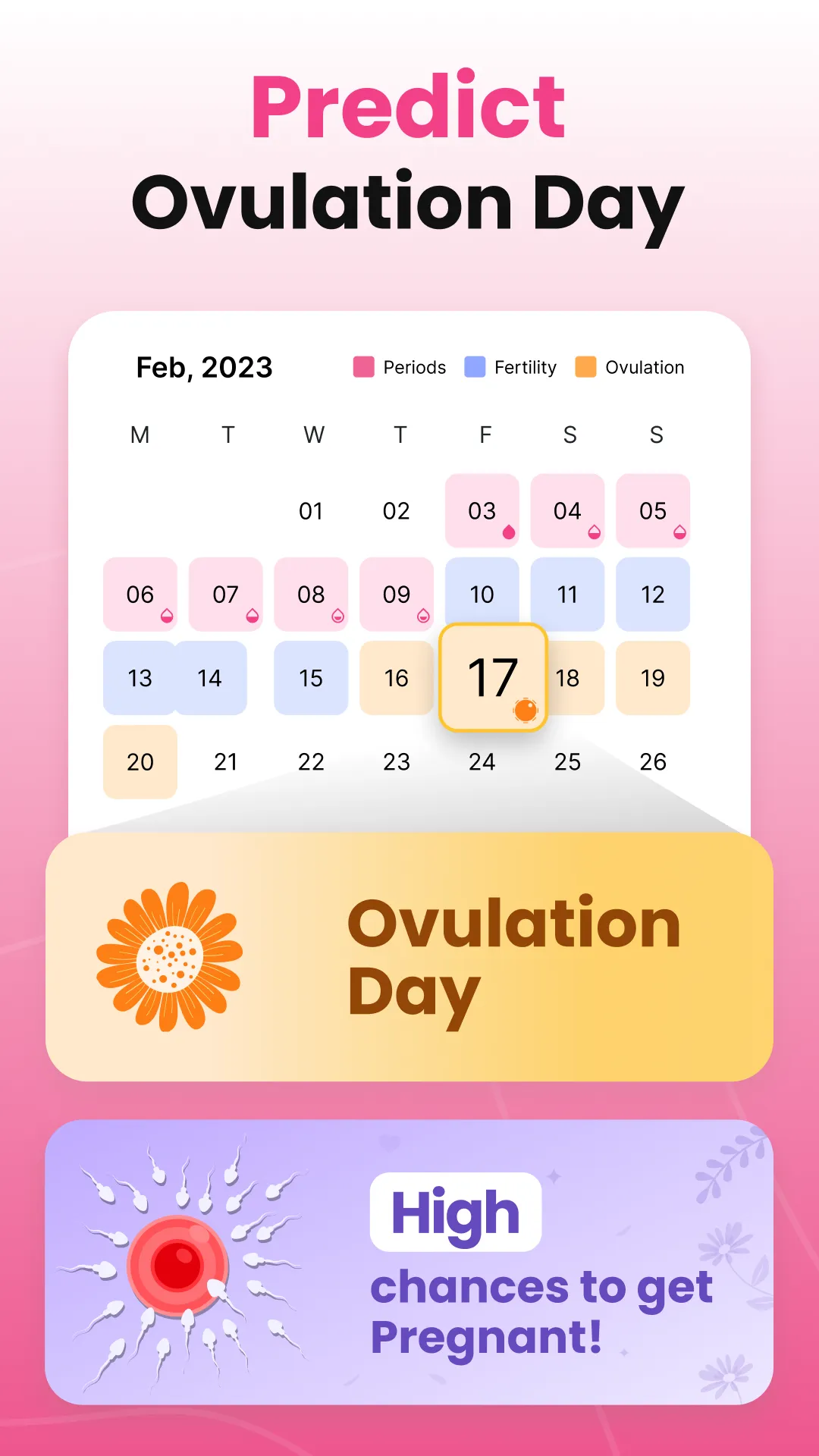 Period Tracker Ovulation Cycle | Indus Appstore | Screenshot