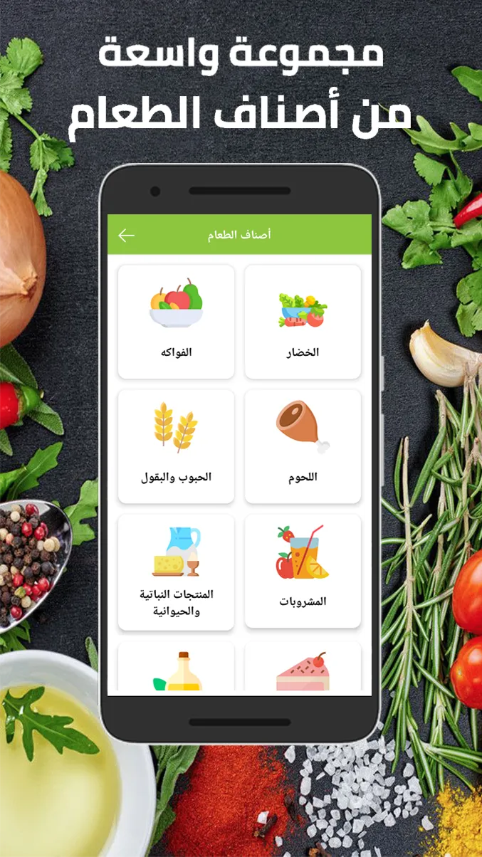 السعرات الحرارية | Indus Appstore | Screenshot