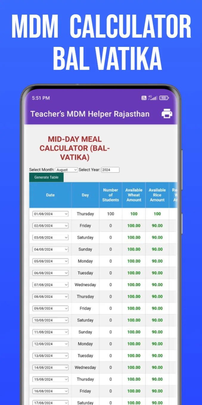 Teacher’s MDM Helper Rajasthan | Indus Appstore | Screenshot