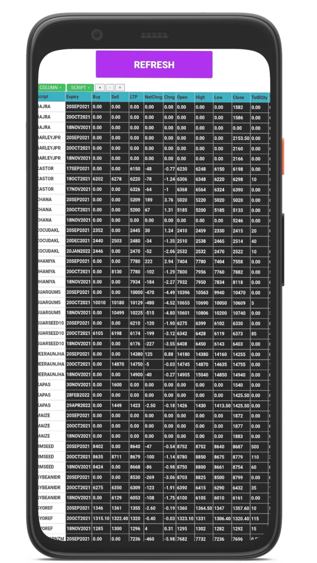 Ncdex Live Market | Indus Appstore | Screenshot