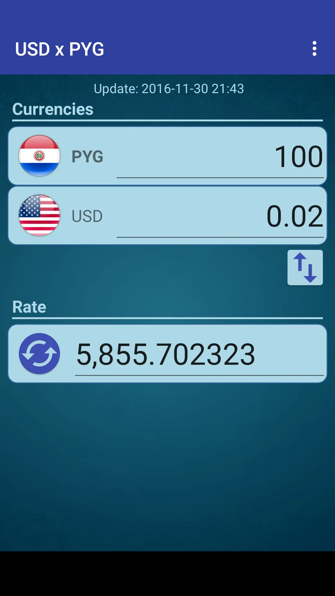 US Dollar x Paraguayan Guarani | Indus Appstore | Screenshot