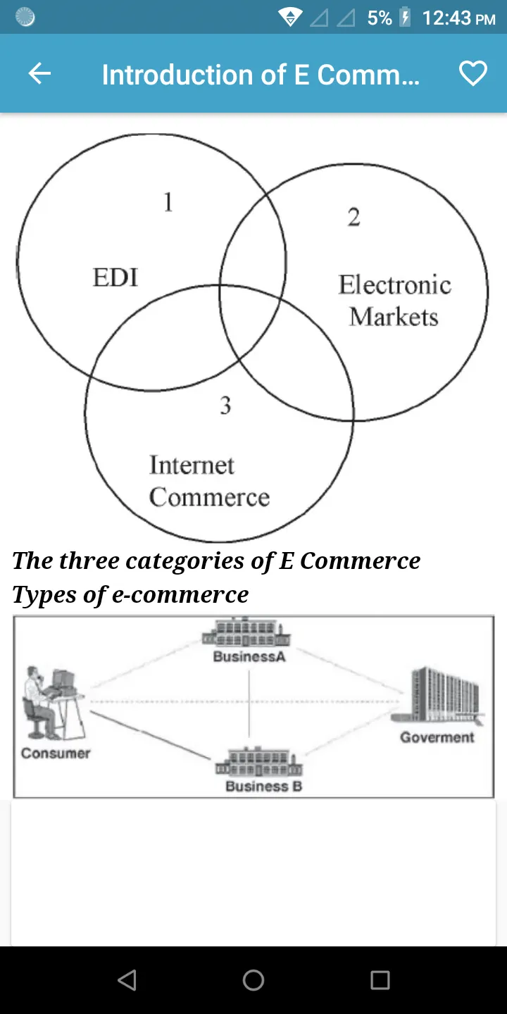 Commerce | Indus Appstore | Screenshot