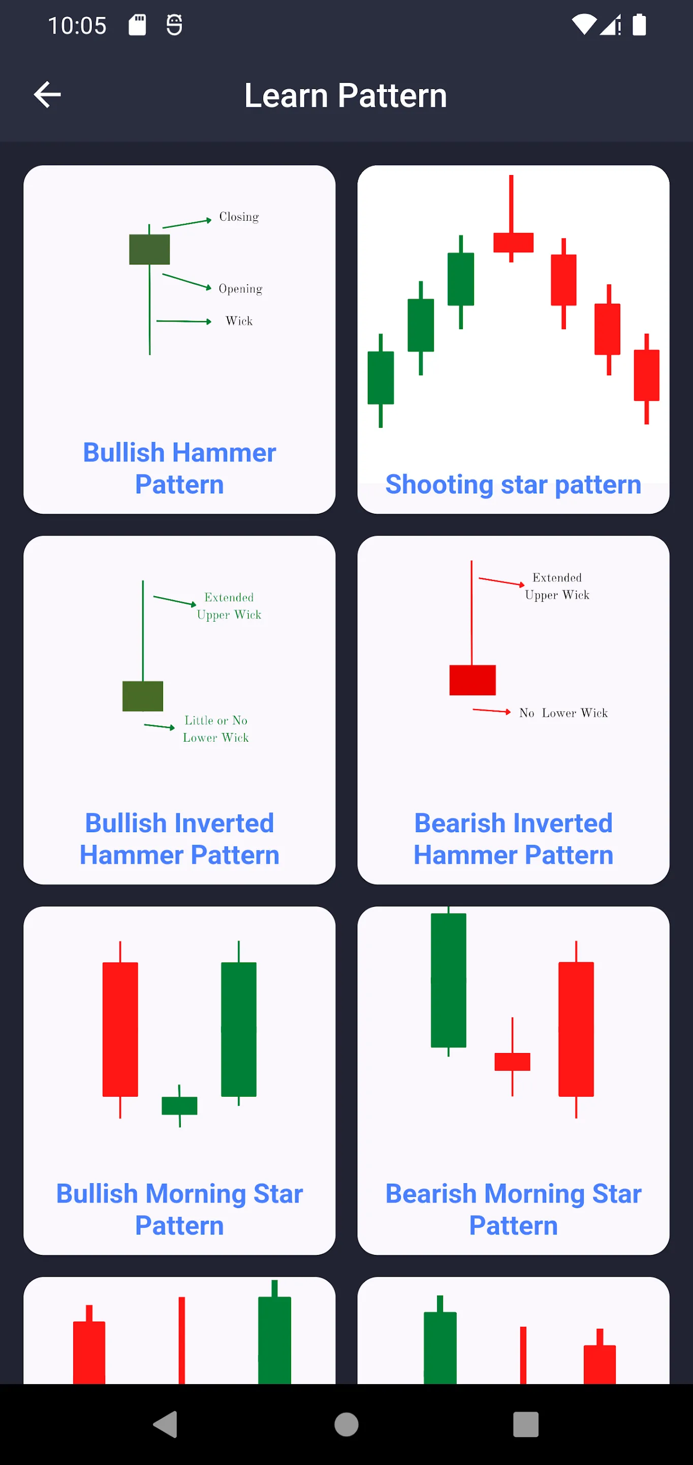 Art of Option Learning | Indus Appstore | Screenshot