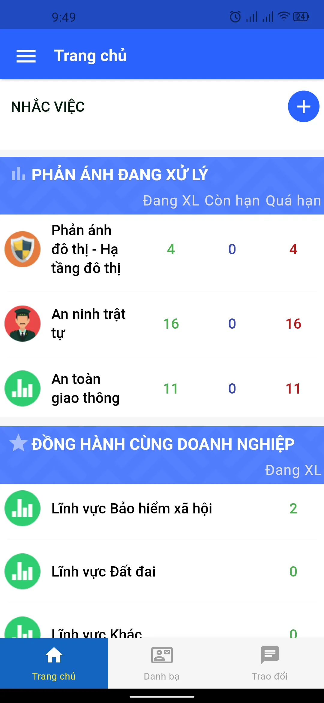 Phú Nhuận Đồng Hành Công Chức | Indus Appstore | Screenshot