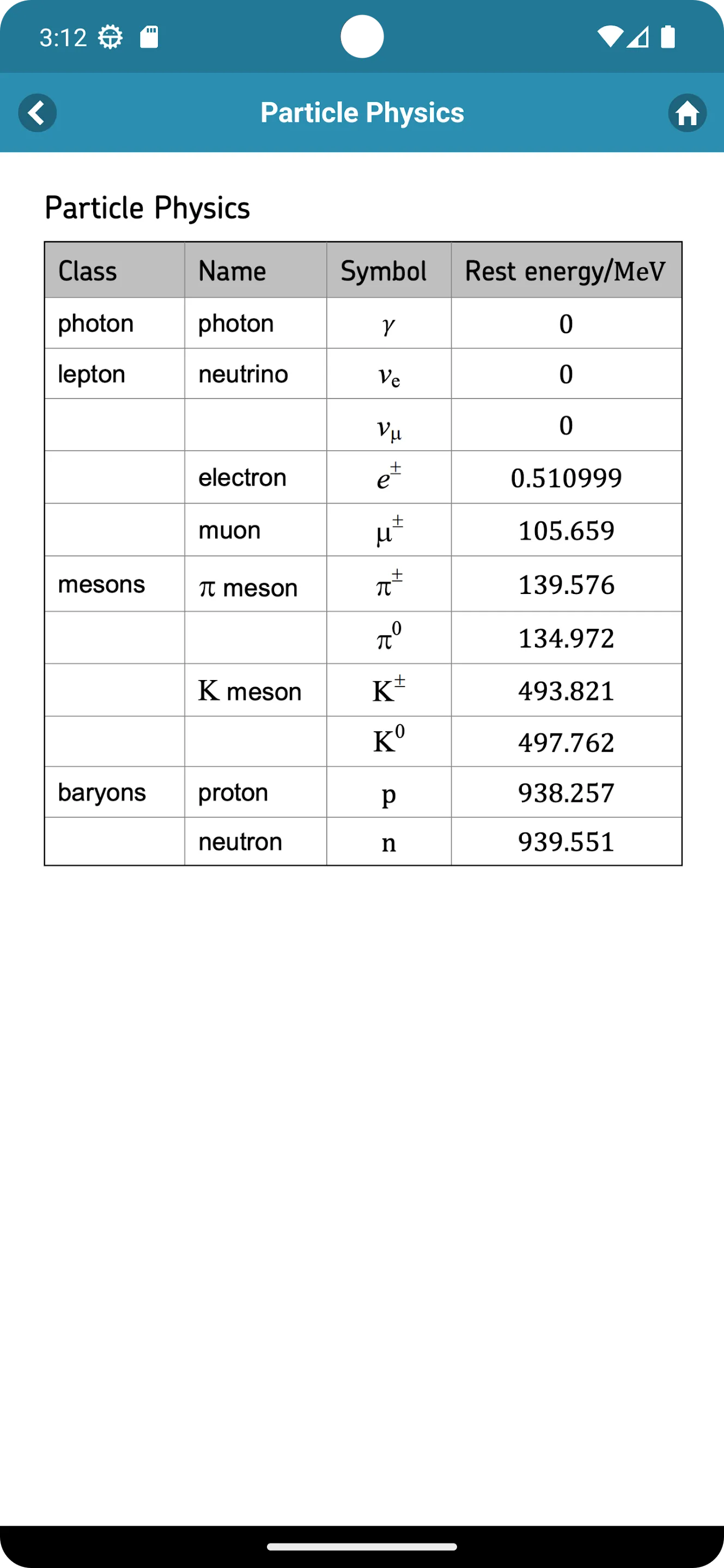 Physics Equations | Indus Appstore | Screenshot