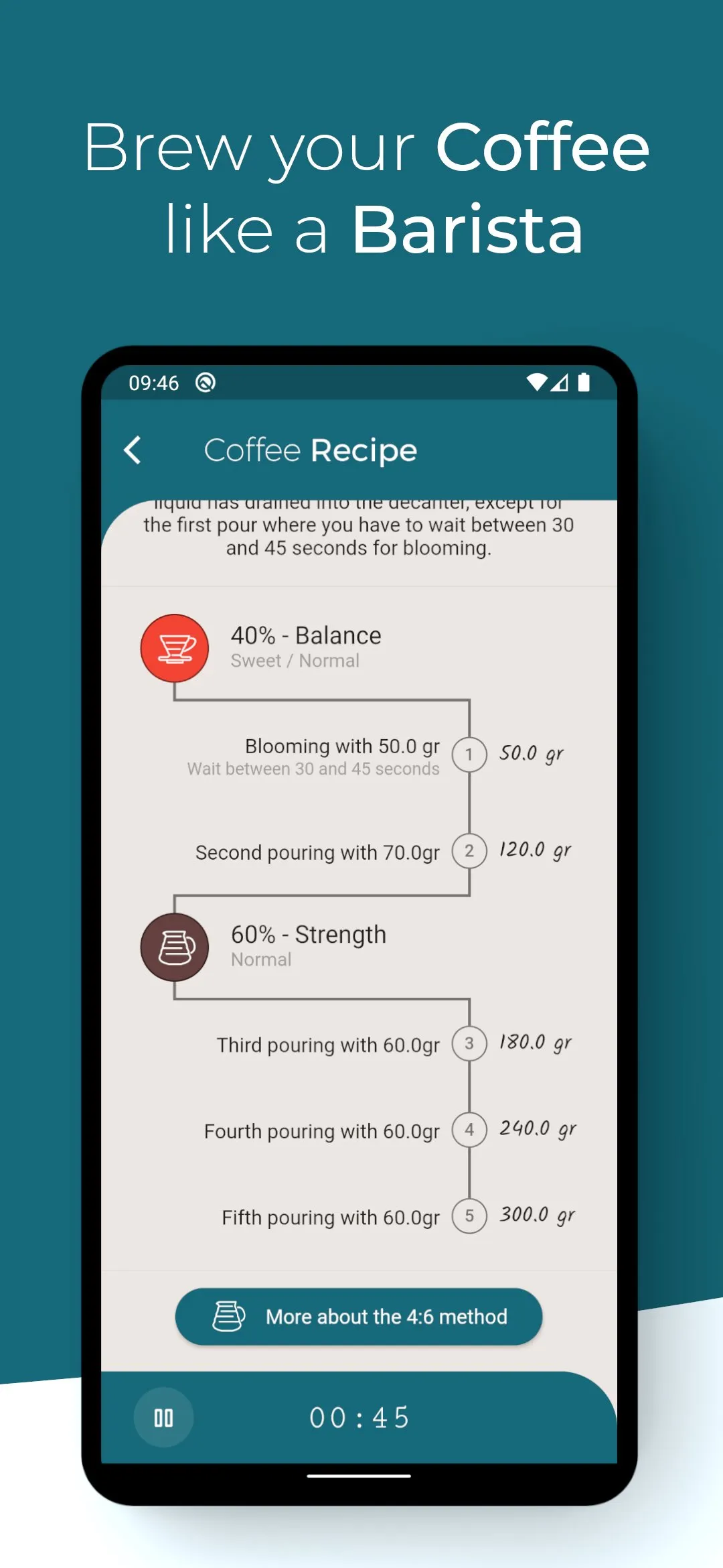 4:6 Method - Brew Good Coffee | Indus Appstore | Screenshot