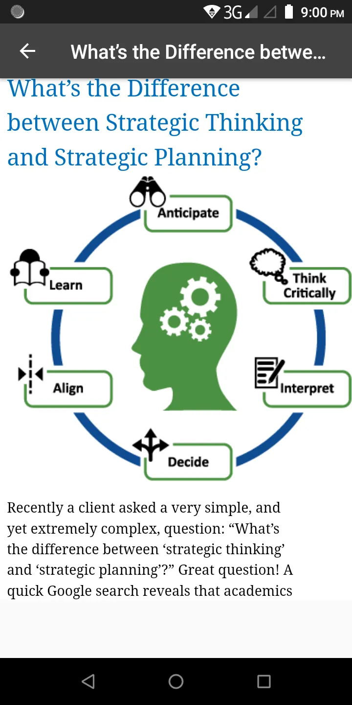 Strategic Management | Indus Appstore | Screenshot