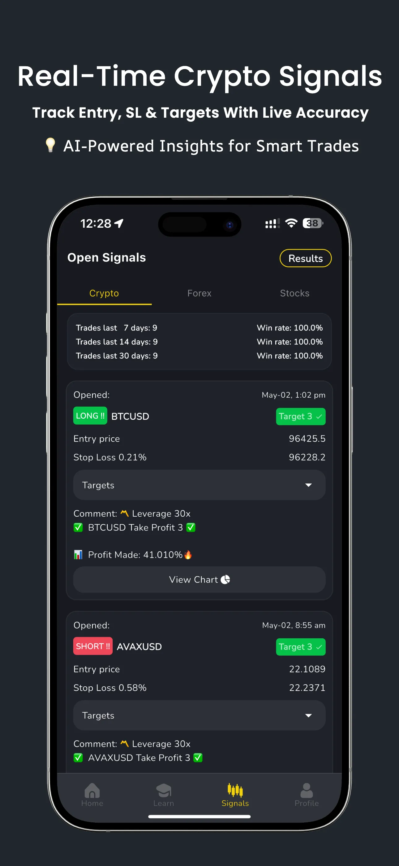 Pro Trading Signal: AI Signals - Apps on Indus Appstore