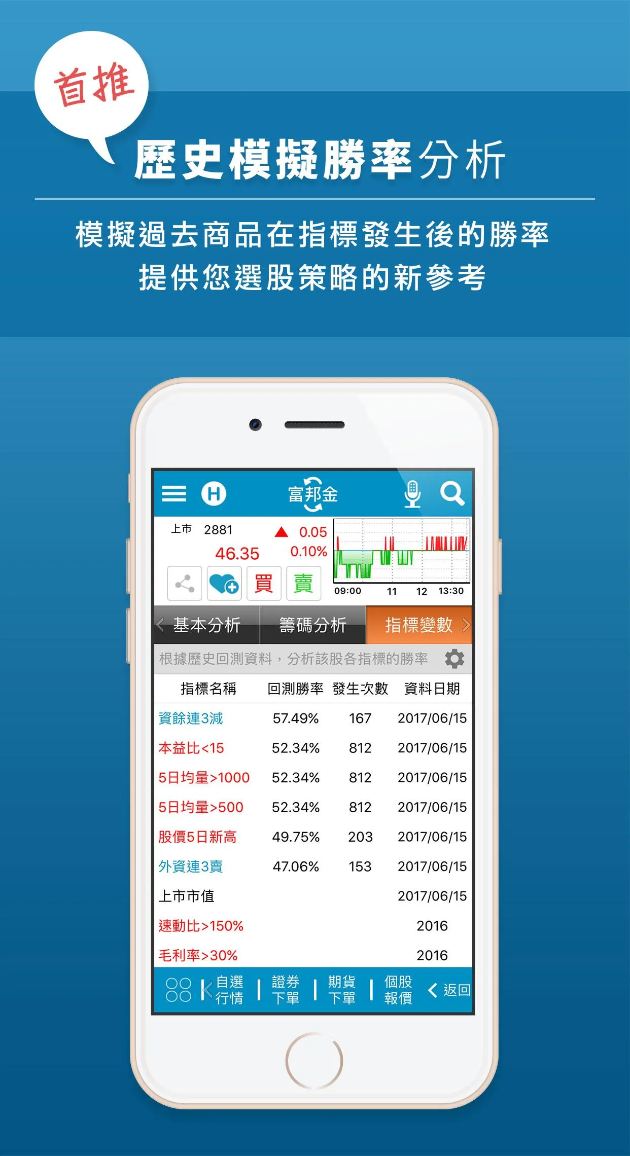 富邦e+ | Indus Appstore | Screenshot