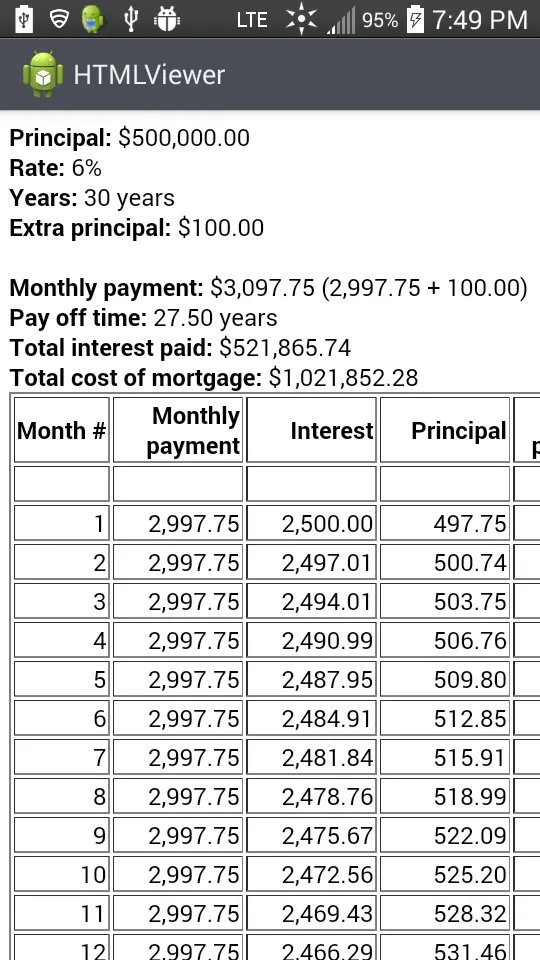 Loan Calculator | Indus Appstore | Screenshot