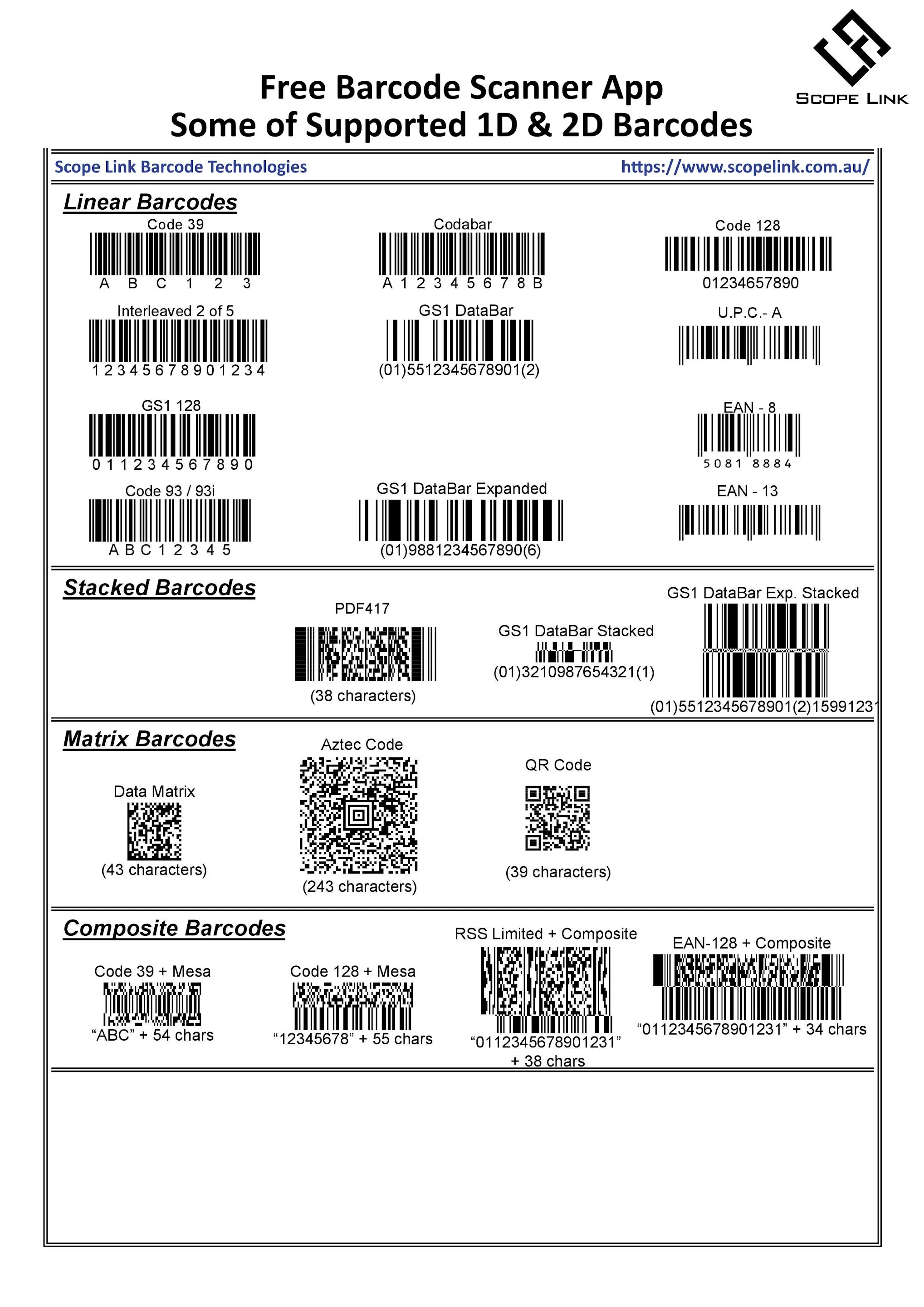 Barcode Scanner App | Indus Appstore | Screenshot