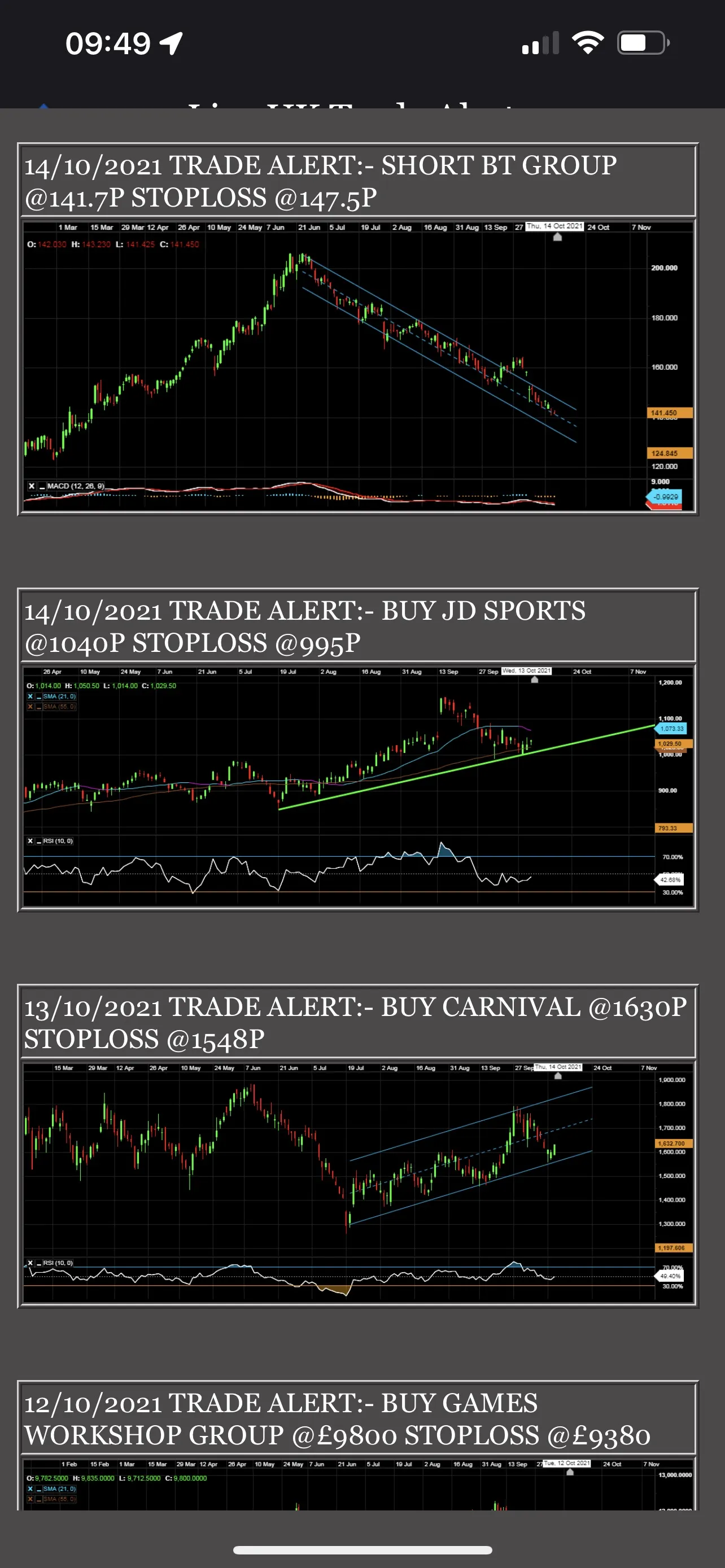 Atlantic Capital Markets | Indus Appstore | Screenshot