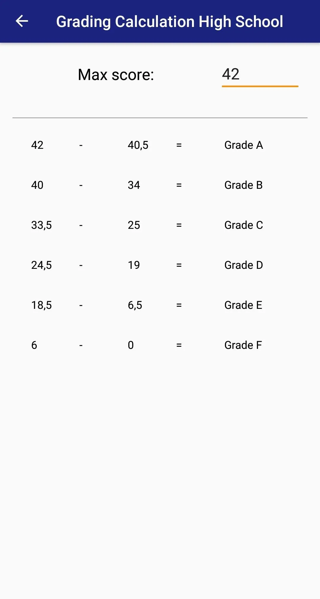 Grading Calculation (Teachers) | Indus Appstore | Screenshot