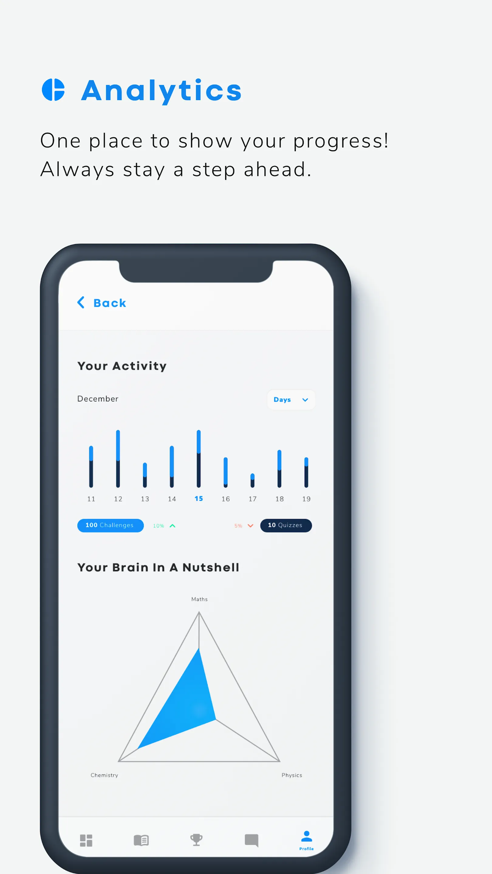 VECTOR SCIENCE CLASSES | Indus Appstore | Screenshot