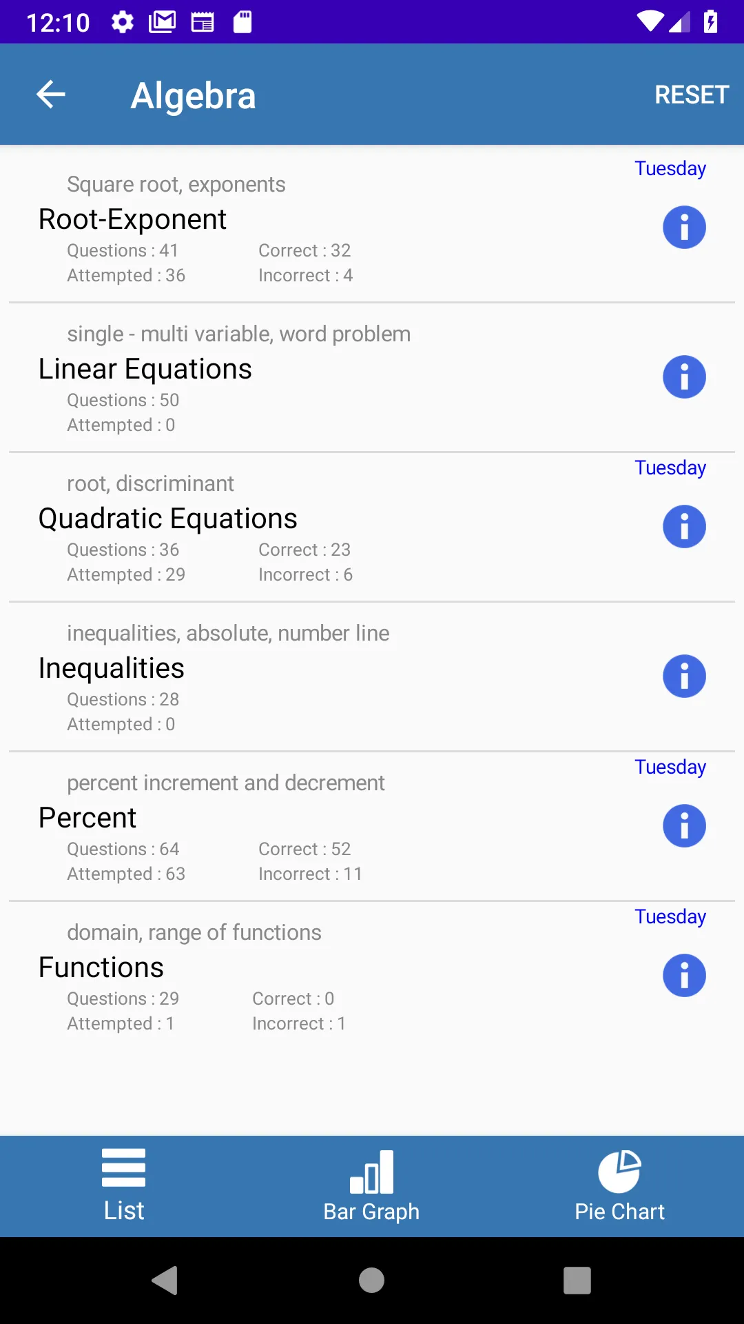 Math for PSAT ® Lite | Indus Appstore | Screenshot