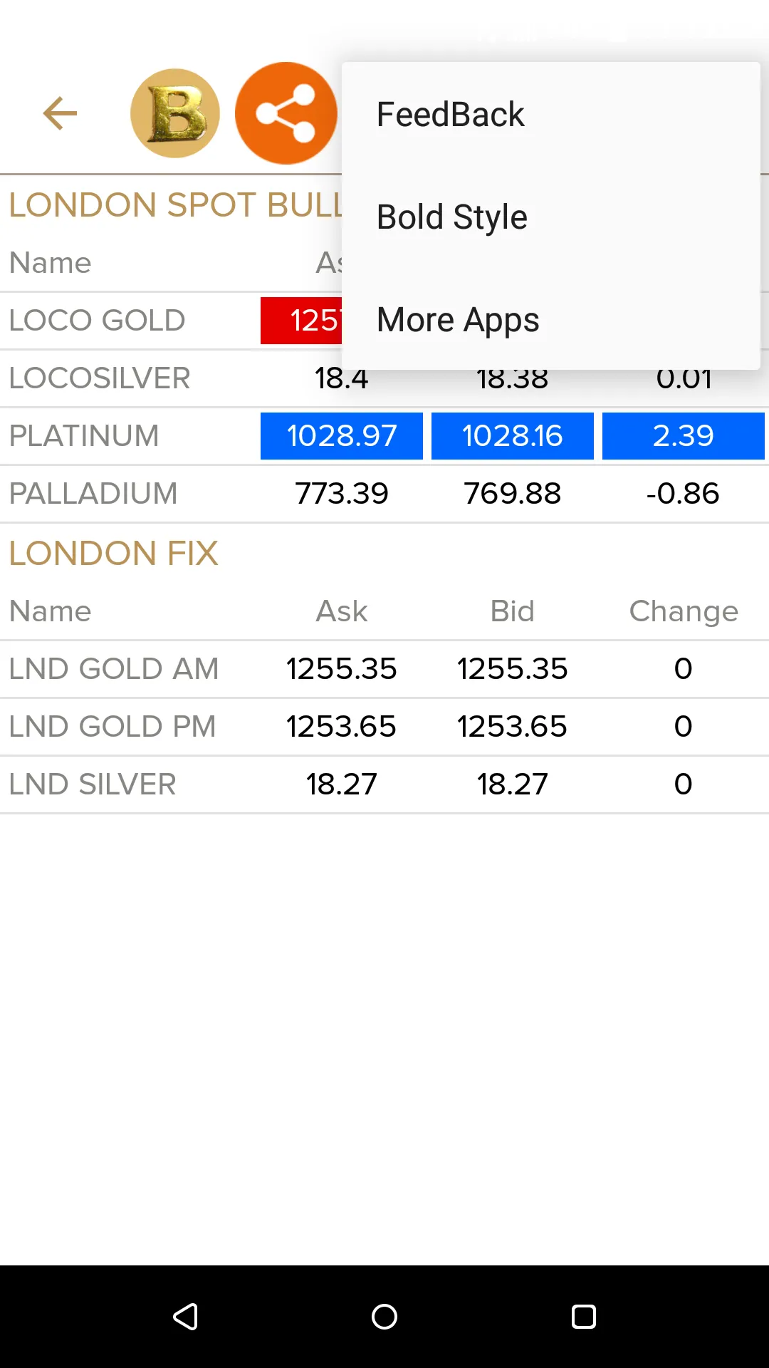 BULLION SPOT GOLD LIVE INTERNA | Indus Appstore | Screenshot