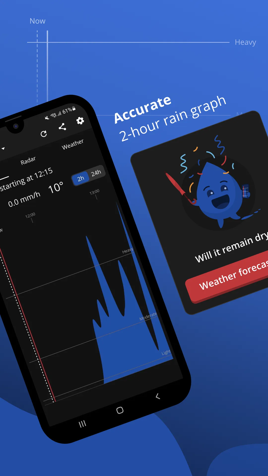 Drops - The Rain Alarm | Indus Appstore | Screenshot